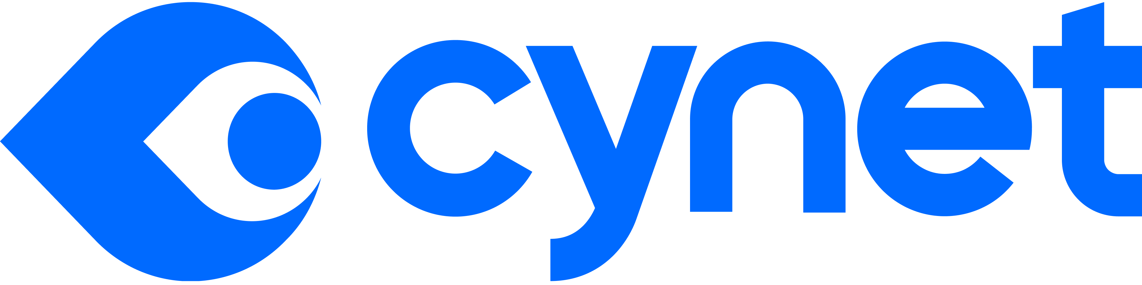 Cynet Logo