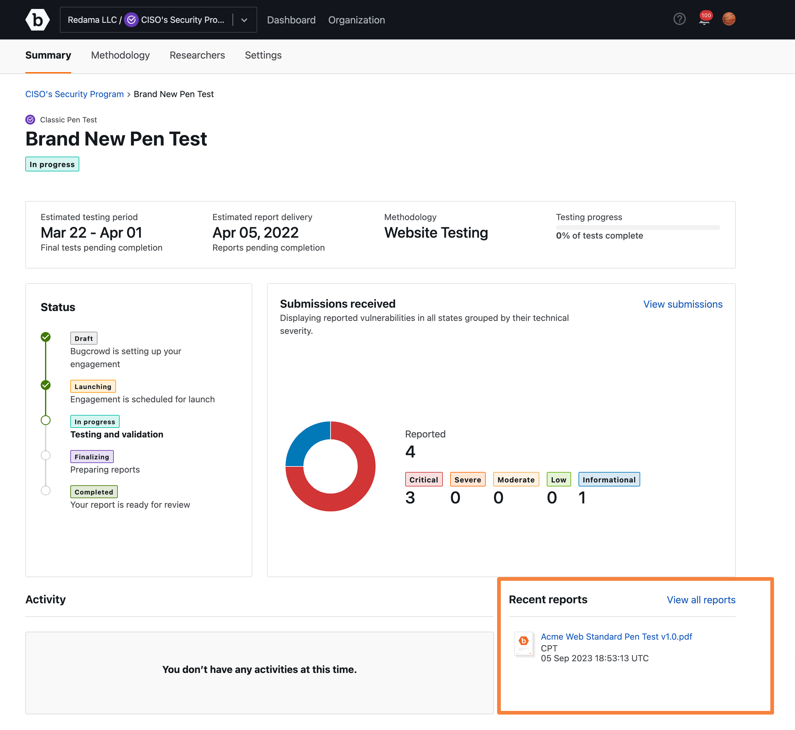 Bugcrowd program dashboard